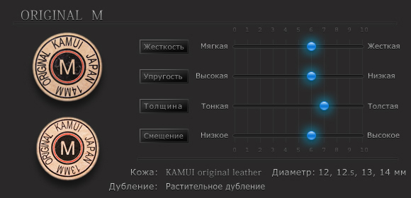 Свойства наклейки для кия Kamui Original ø13мм Medium 